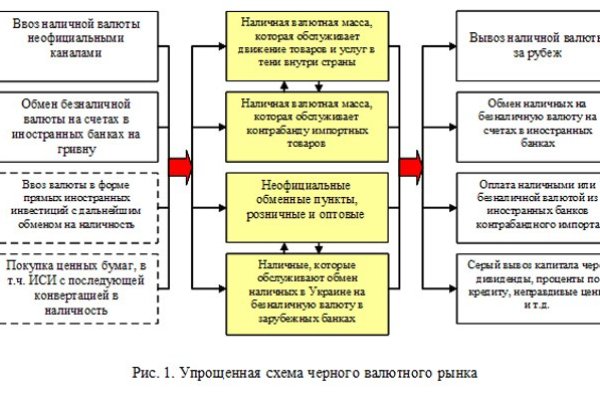 Ссылка кракен зеркало тор